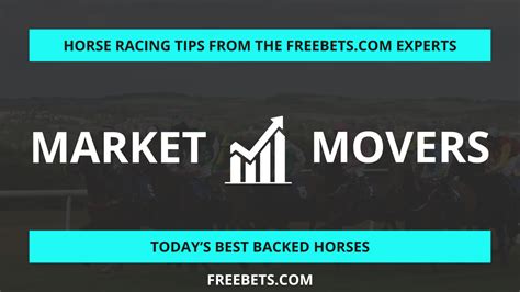 racing market movers|Today’s Market Movers .